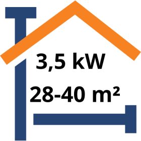 3kW - 3,9kW -ig